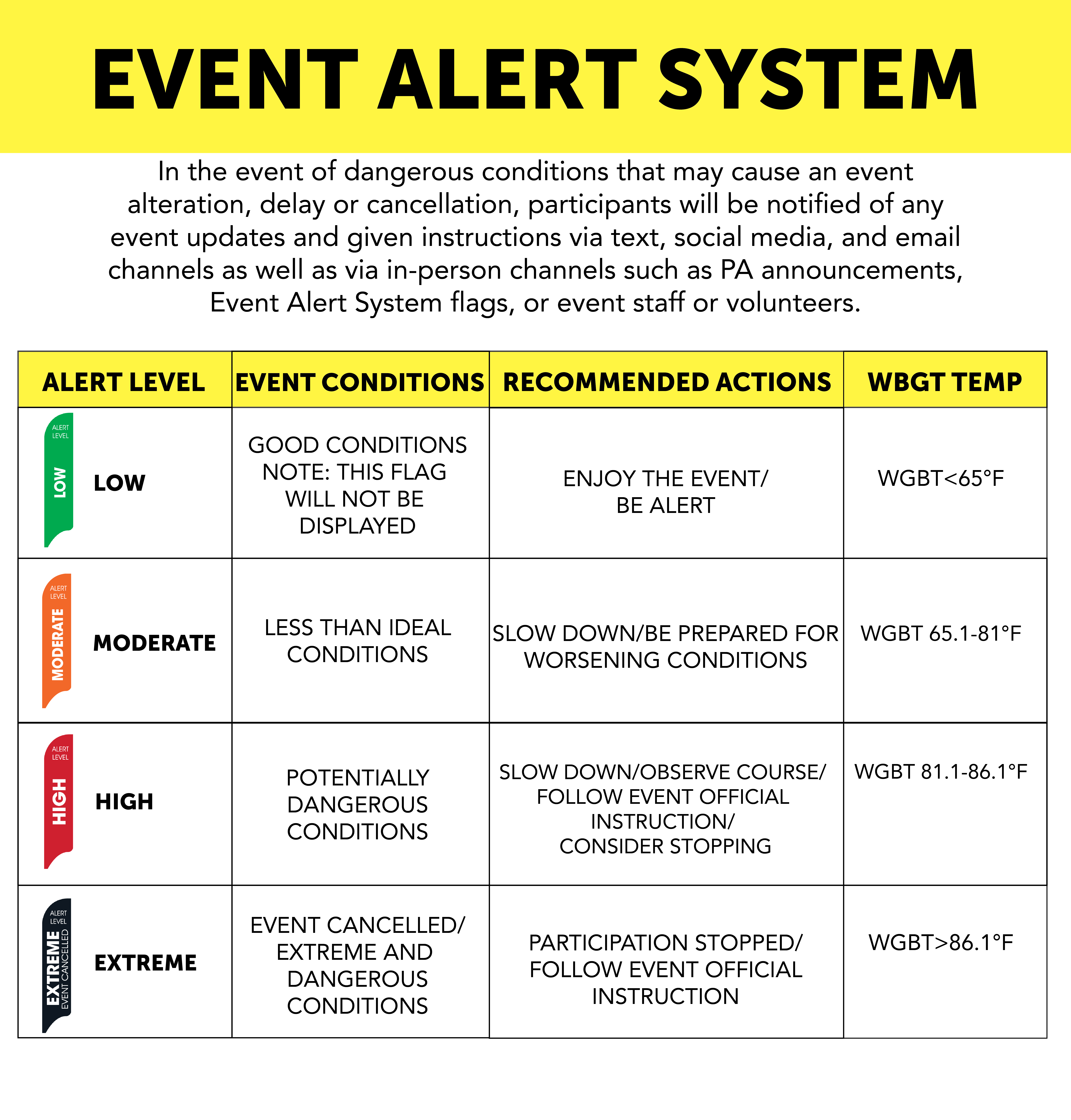 EAS Graphic (1)