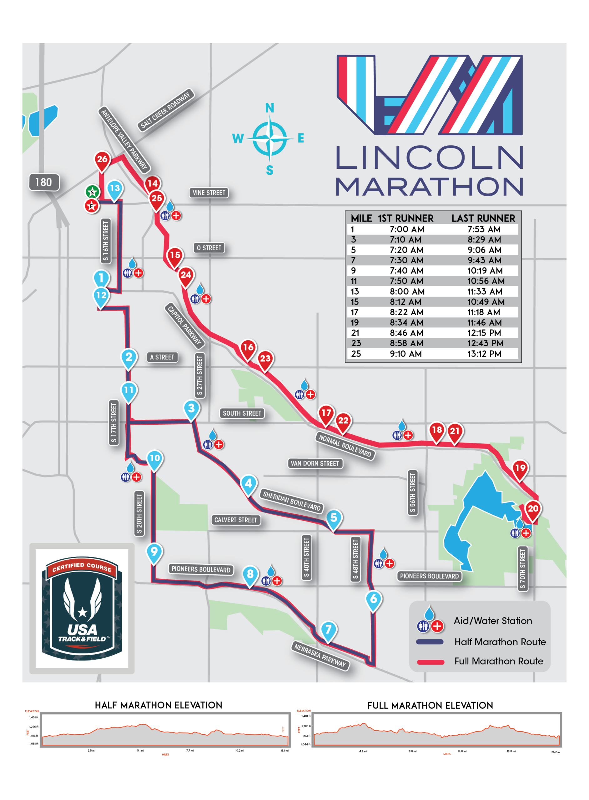 Lincoln Marathon (Half & Full) Course Map Lincoln Marathon (Half & Full) Course Map